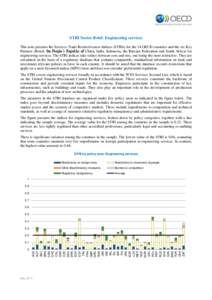 STRI Sector Brief: Engineering services This note presents the Services Trade Restrictiveness Indices (STRIs) for the 34 OECD countries and the six Key Partners (Brazil, the People’s Republic of China, India, Indonesia