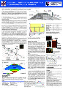 ELECTRICAL RESISTIVITY TOMOGRAPHY FOR EARTHWORK CONDITION APPRAISAL R. Sellers, N. Dixon & T. Dijkstra, Department fo Civil and Building Engineering, Loughborough University, Loughborough LE11 3TU, United Kingdom D. Gunn