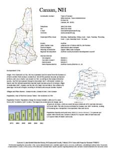 Canaan, Canaan, NH Community Contact Town of Canaan Mike Samson, Town Administrator