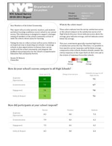 HILLSIDE ARTS & LETTERS ACADEMY  NYC School Survey[removed]Report  Principal