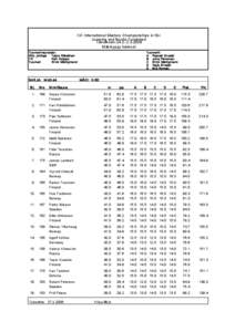 XIX International Masters Championships in Ski Jumping and Nordic Combined Taivalkoski[removed]