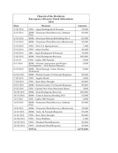 Church of the Brethren Emergency Disaster Fund Allocations 2011 Date  Disaster