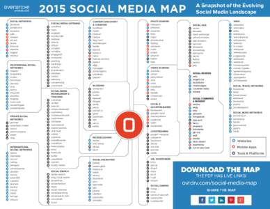 2015 SOCIAL MEDIA MAP SOCIAL NETWORKS facebook google plus myspace path