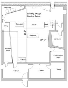 Amp Room  Scoring Stage Control Room  Desk