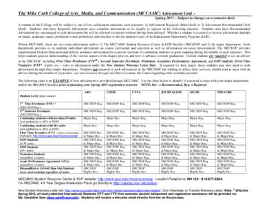 The Mike Curb College of Arts, Media, and Communication (MCCAMC) Advisement Grid – Spring 2015 – Subject to change on a semester basis A student in the College will be subject to one of two advisement situations each