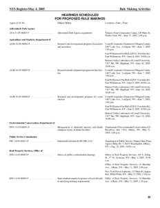 NYS Register/May 4, 2005  Rule Making Activities HEARINGS SCHEDULED FOR PROPOSED RULE MAKINGS