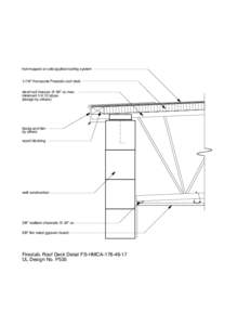 hot-mopped or cold applied roofing system 1-7/8