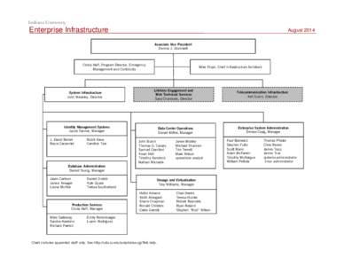 Microsoft PowerPoint - EI1_Current