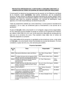 PROYECTOS APROBADOS DE LA INVITACIÓN A CONCURSO 2009 PARA LA GENERACIÓN DE CÓDIGO DE BARRAS DE ADN DE ESPECIES MEXICANAS A continuación se relacionan las propuestas que de acuerdo con los Objetivos y las Bases de la 