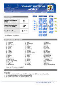 PRELIMINARY COMPETITION  AFRICA