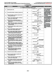 Federal Geographic Data Committee  U.S. Geological Survey Open-File Report 99–430 Public Review Draft - Digital Cartographic Standard for Geologic Map Symbolization