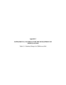 Appendix C of the Technical Support Document, 2008 Preliminary Effluent Guidelines Plan