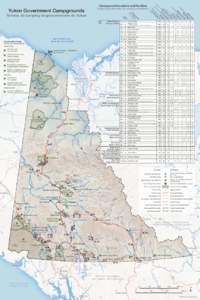 Beaufort Sea / Tagish Road / Kusawa Lake / Alaska Highway / Klondike Highway / Provinces and territories of Canada / Yukon / Transportation in Alaska