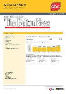 Online Certificate January to June 2013 Setting the standard