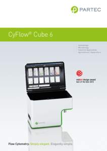 CyFlow Cube 6 ® Immunology Microbiology Industrial Applications