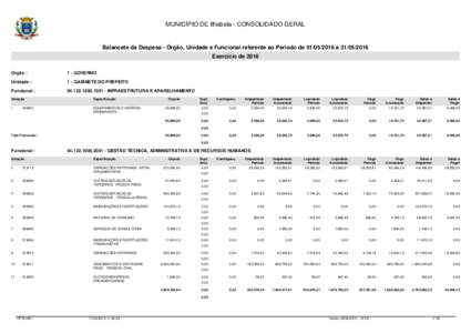 MUNICÍPIO DE Ilhabela - CONSOLIDADO GERAL  Balancete da Despesa - Órgão, Unidade e Funcional referente ao Período de à Exercício de 2016 Orgão :