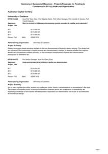 Summary of Successful Discovery - Projects Proposals for Funding to Commence in 2011 by State and Organisation Australian Capital Territory University of Canberra DP110102262 Approved