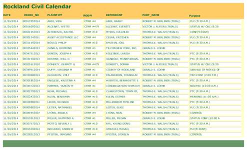 Rockland Civil Calendar DATE INDEX_NO  PLAINTIFF