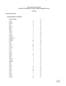 University System of Georgia In-State FTF Enrollment by County of Origin, Institution & Sector Fall 2010 Research Universities Georgia Institute of Technology County of Origin