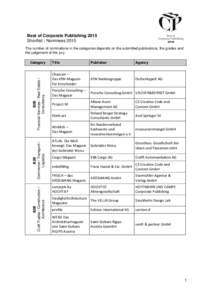 Best of Corporate Publishing 2015 Shortlist / Nominees 2015 The number of nominations in the categories depends on the submitted publications, the grades and the judgement of the jury.  B2B