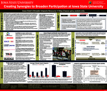 NATIONAL SCIENCE FOUNDATION  INNOVATION THROUGH INSTITUTIONAL INTEGRATION  Creating Synergies to Broaden Participation at Iowa State University