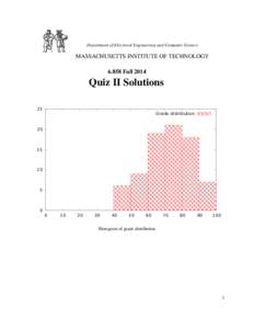 Department of Electrical Engineering and Computer Science  MASSACHUSETTS INSTITUTE OF TECHNOLOGYFallQuiz II Solutions