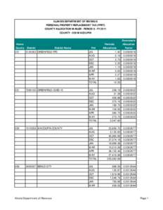 ILLINOIS DEPARTMENT OF REVENUE PERSONAL PROPERTY REPLACEMENT TAX (PPRT) COUNTY ALLOCATION MAILER - PERIOD 8 - FY 2011 COUNTY[removed]MACOUPIN  Home