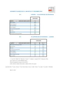 HORAIRES VALABLES DU 01 JANVIER AU 31 DÉCEMBRECAHORS → VILLEFRANCHE DE ROUERGUE HORAIRES