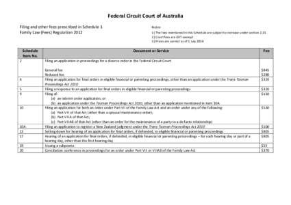 Family law fees in the Federal Magistrates Court payable as at 1 January 2013