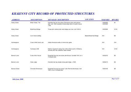 KILKENNY CITY RECORD OF PROTECTED STRUCTURES ADDRESS