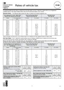 Rates of vehicle tax  V149 The following tables give the rates of vehicle tax for tax discs taken out from 1 AprilPlease refer to your Registration Certificate (V5C) or new keeper details section (V5C/2) for the t