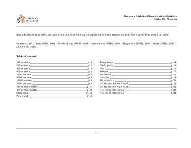 European Athletics Championships Statistics Under 23 - Women