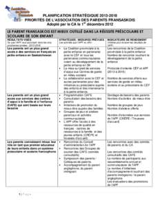 PLANIFICATION STRATÉGIQUE[removed]PRIORITÉS DE L’ASSOCIATION DES PARENTS FRANSASKOIS Adopté par le CA le 1er décembre 2012 LE PARENT FRANSASKOIS EST MIEUX OUTILLÉ DANS LA RÉUSSITE PRÉSCOLAIRE ET SCOLAIRE DE SO