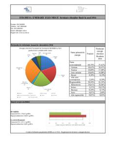 ETICHETA ENERGIEI ELECTRICE furnizate clienţilor finali în anul 2016 Furnizor: RCS&RDS Telefon: +Fax: Email:  Pagină web: www.rcs-rds.ro