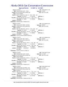 Approved Permits[removed]to Permit: [removed]Well: PRUDHOE BAY UNIT 12-05A