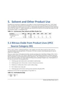 5. Solvent and Other Product Use Greenhouse gas emissions are produced as a by-product of various solvent and other product uses. In the United States, emissions from Nitrous Oxide (N2O) Product Uses, the only source of 