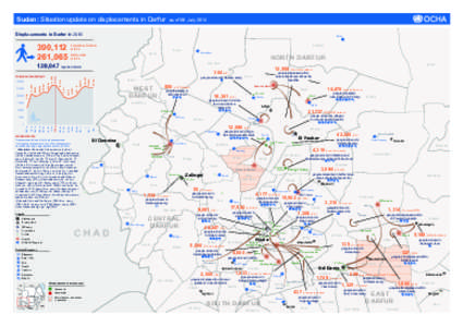 DRAFT_Situation_update_on_displacements_in_Darfur_06 July14_A3