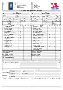 Stasov / Recreation / Sports / Team handball / 7M