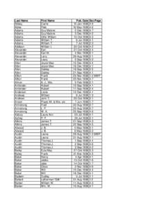 Gray Eagle Award / Lists by country / United States Ambassador to Laos