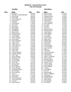 TNR Results TRace 1 Kincaid 2013 Male.xls