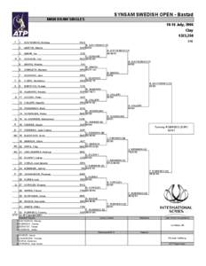 SYNSAM SWEDISH OPEN - Bastad MAIN DRAW SINGLES[removed]July, 2006