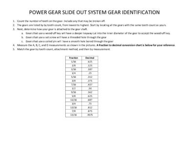 POWER GEAR SLIDE OUT SYSTEM GEAR IDENTIFICATION    1. Count the number of teeth on the gear. Include any that may be broken off.  2. The gears are listed by by tooth count, from lowest to