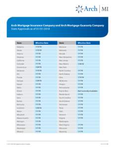 Arch Mortgage Insurance Company and Arch Mortgage Guaranty Company State Approvals as ofState  Effective Date