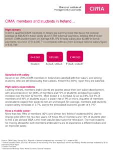 CIMA members and students in Ireland… High earners In 2014, qualified CIMA members in Ireland are earning more than twice the national average at €82,824 in basic salary plus €7,786 in bonus payments, totaling €9