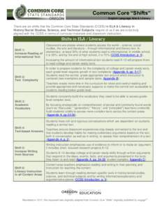 Common Core “Shifts” English Language Arts & Literacy There are six shifts that the Common Core State Standards (CCSS) in ELA & Literacy in History/Social Studies, Science, and Technical Subjects require of us if we 