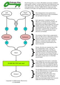 Information theory / Random number generation / Entropy / Randomness tests / Key / Hash function / Cryptographic hash function / Statistical randomness / Cryptographically secure pseudorandom number generator / Cryptography / Randomness / Pseudorandom number generators