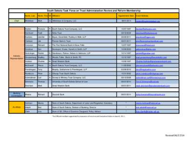 trust_task_force_membership.xlsx