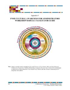 Appendix F:  FNMI CULTURAL AWARENESS FOR ADMINISTRATORS WORKSHOP MODULE: FACILITATOR GUIDE  Note: Links to external resources included in Successful Practices in First Nations, Métis and Inuit Education: