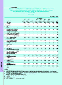 12b Figures.ps, page 1-25 @ Normalize