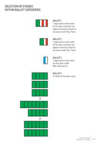 SELECTION OF STANDS WITHIN BALLOT CATEGORIES BALLOT 1 1 large stand or corner stand for five days a week plus two adjacent normal size stands for